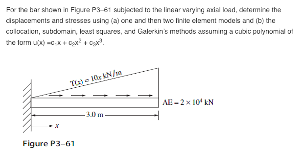 Solved For the bar shown in Figure P3-61 subjected to the | Chegg.com