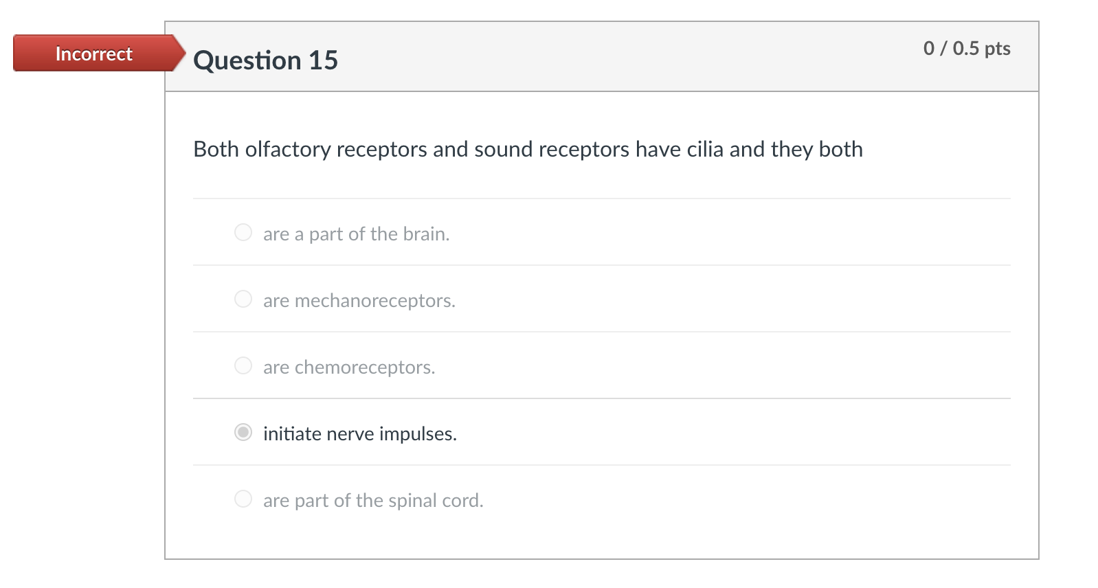 Solved Incorrect 0 / 0.5 pts Question 15 Both olfactory | Chegg.com