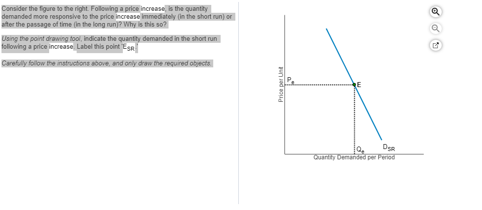 Solved Consider the figure to the right. Following a price | Chegg.com