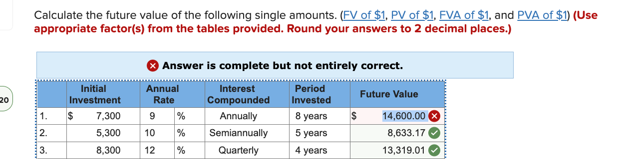 solved-calculate-the-future-value-of-the-following-single-chegg