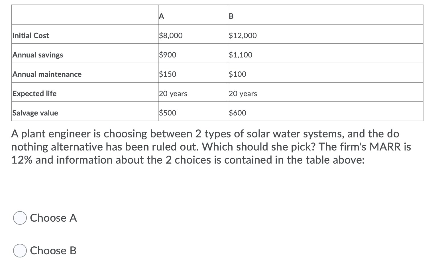 Solved A B Initial Cost $8,000 $12,000 Annual Savings $900 | Chegg.com