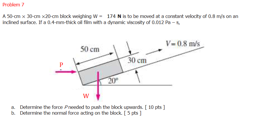 Solved Problem 7 A 50-cm X 30-cm X20-cm Block Weighing W = | Chegg.com