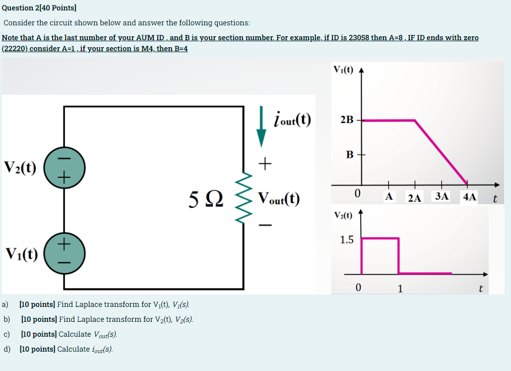 Solved Question 2[40 Points] Consider the circuit shown | Chegg.com