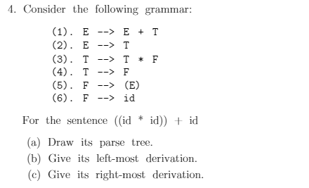 Solved Consider the following grammar: (1). E→E+T (2). E→T | Chegg.com