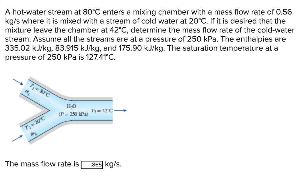 Solved A hotwater stream at 80°C enters a mixing chamber