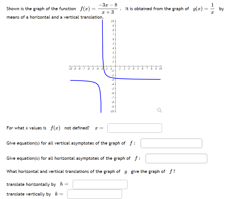 the graph of f x )= 3 sqrt x 8 is shown