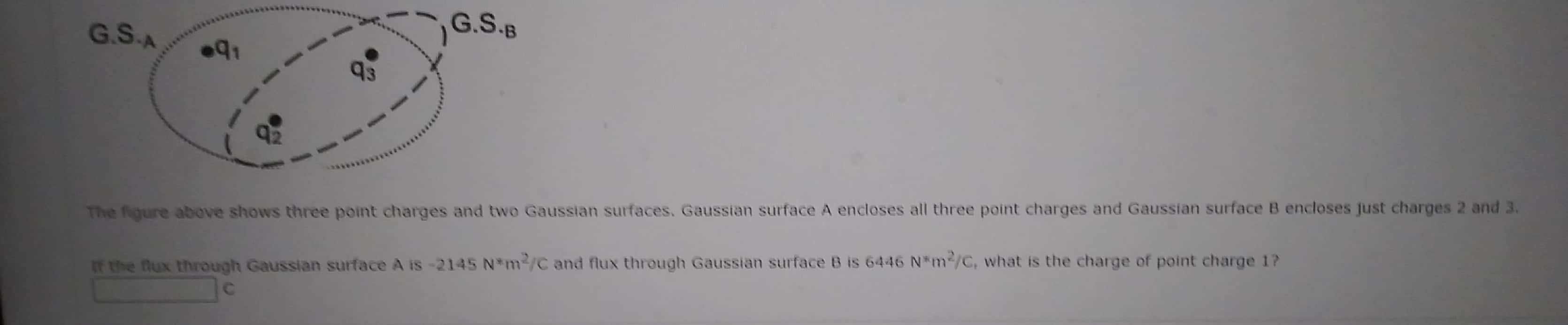 Solved GSA G.S.B 93 The figure above shows three point | Chegg.com