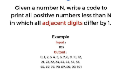 Solved Given a number N, write a code to print all positive | Chegg.com