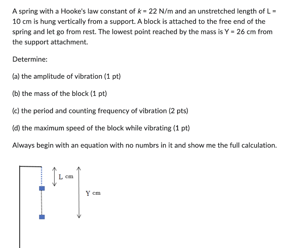 Solved Hooke's Law F=−kx Period, frequency ω=2πf=2π/T
