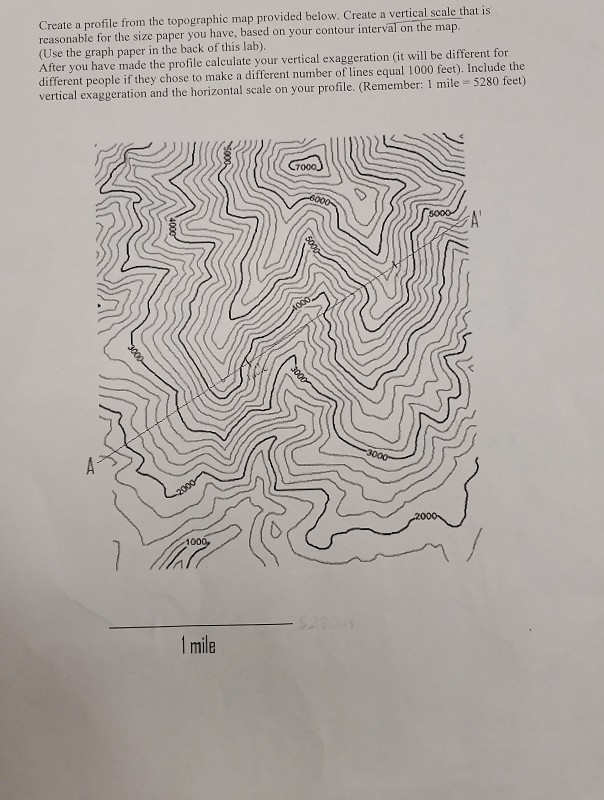 Solved Create a profile from the topographic map provided | Chegg.com