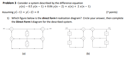 Solved Problem 3 Consider a system described by the | Chegg.com