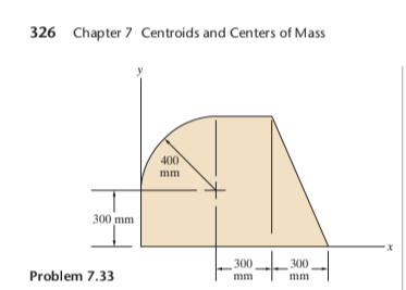 Solved 7.33 ﻿determine the coordnates of the centriod | Chegg.com