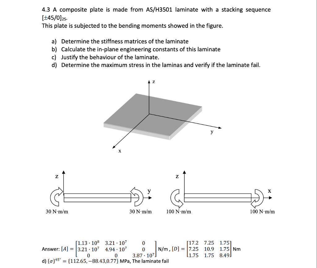 TABLE 1. Mechanical properties of composite materials | Chegg.com