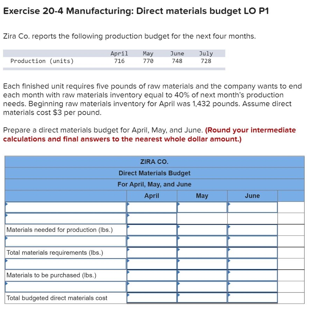 Solved Exercise 20-4 Manufacturing: Direct materials budget 