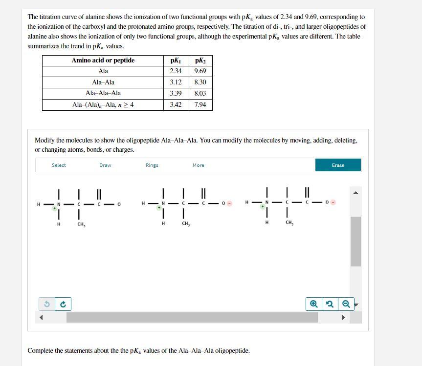 Solved The titration curve of alanine shows the ionization