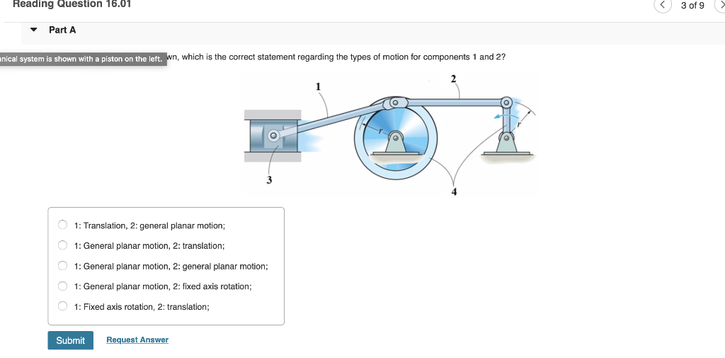 Solved Part A All Points In A Rigid Body Move With The Same | Chegg.com