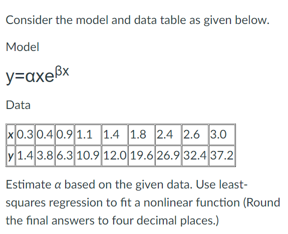 Solved Consider the model and data table as given below. | Chegg.com