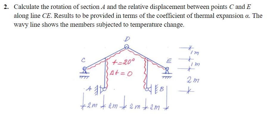 Solved 2. Calculate the rotation of section A and the | Chegg.com