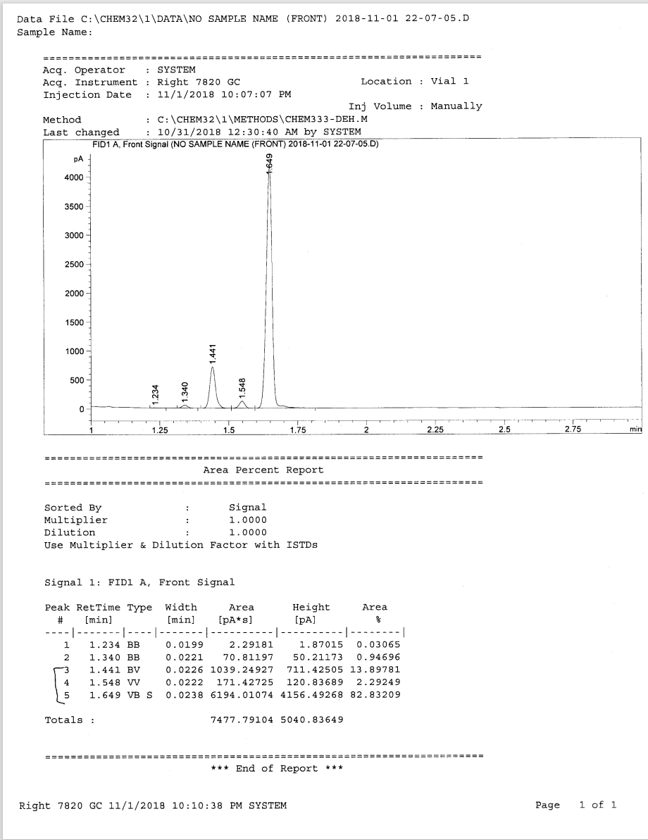 Solved Please help Product mg Tared Vial +