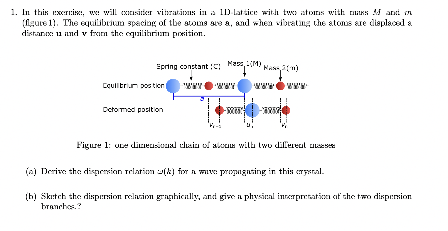 Solved 1. In This Exercise, We Will Consider Vibrations In A | Chegg.com