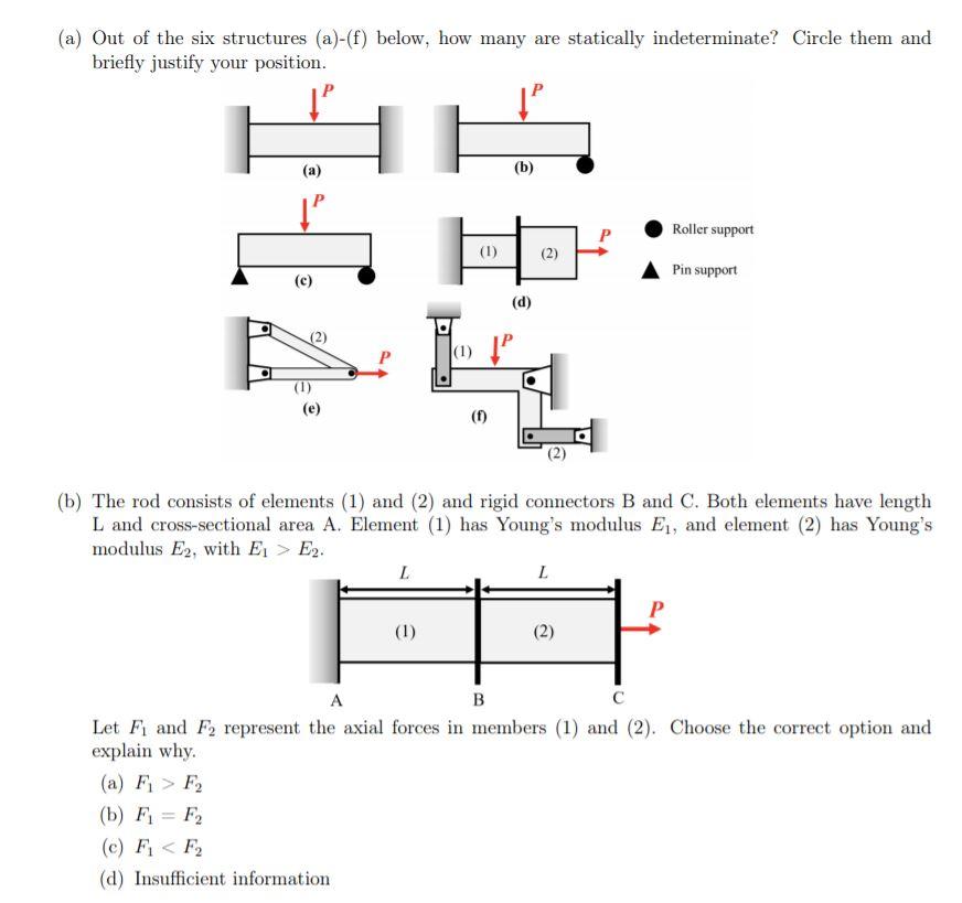 Solved A Out Of The Six Structures A F Below How M Chegg Com