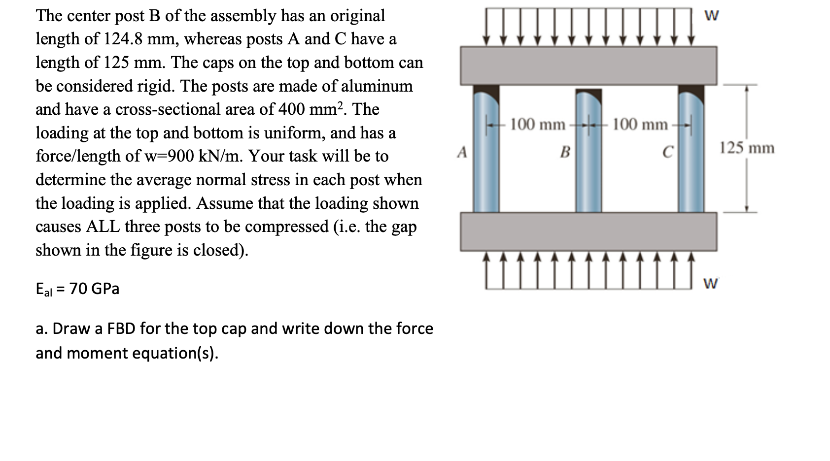 Solved W The Center Post B Of The Assembly Has An Original | Chegg.com