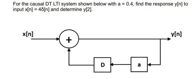 Solved For the causal DT LTI system shown below with a=0.4, | Chegg.com