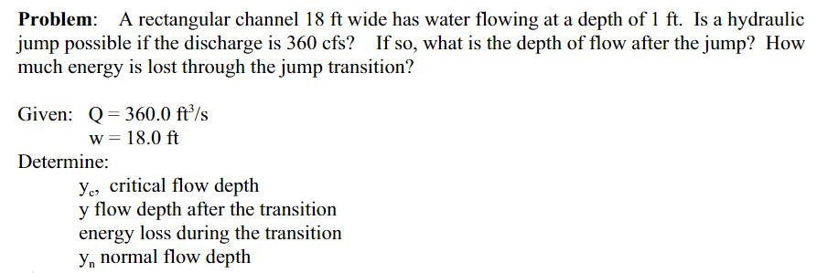 Solved Problem: A rectangular channel 18 ft wide has water | Chegg.com