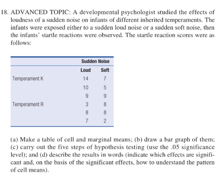 Solved A developmental psychologist studied the effects of | Chegg.com