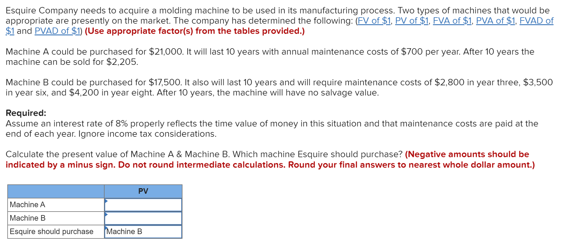 Solved Esquire Company Needs To Acquire A Molding Machine To | Chegg.com