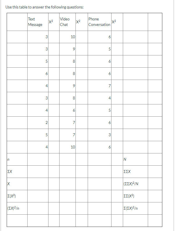Table For Answer Solved Use this table to answer the following questions: | Chegg.com