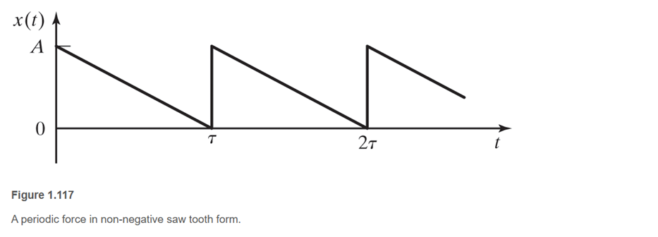 Periodic deals function calculator