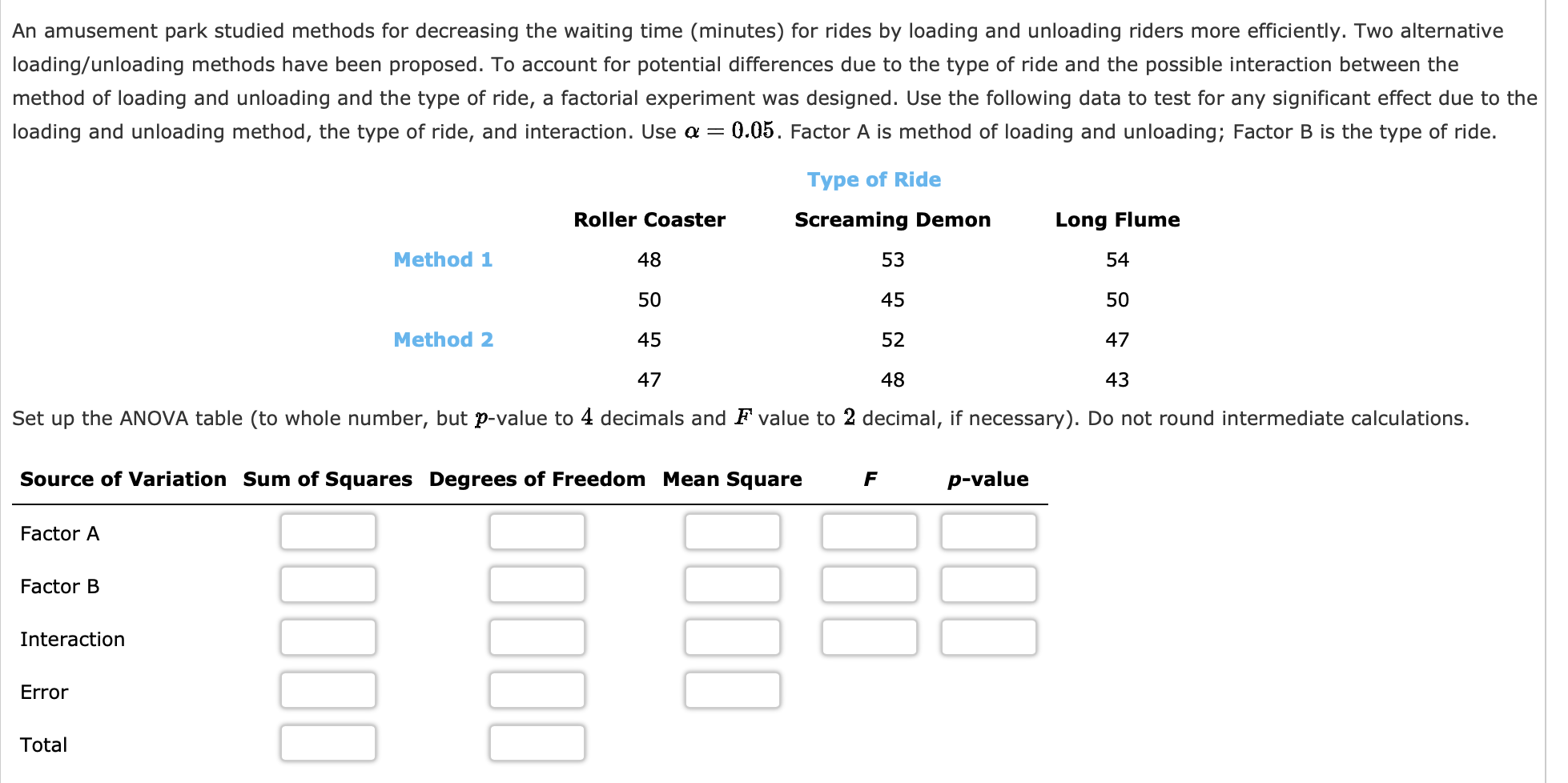 Solved An Amusement Park Studied Methods For Decreasing The | Chegg.com