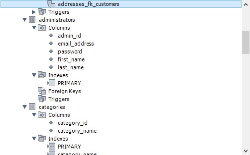 Solved Q.5) (15 points) Write an UPDATE statement for the | Chegg.com
