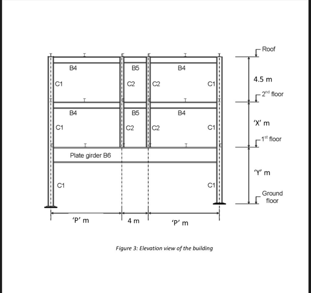 Solved You are required to complete a detailed design of an | Chegg.com