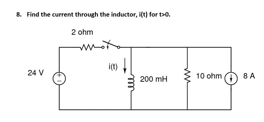 Solved 8. Find the current through the inductor, i(t) for | Chegg.com