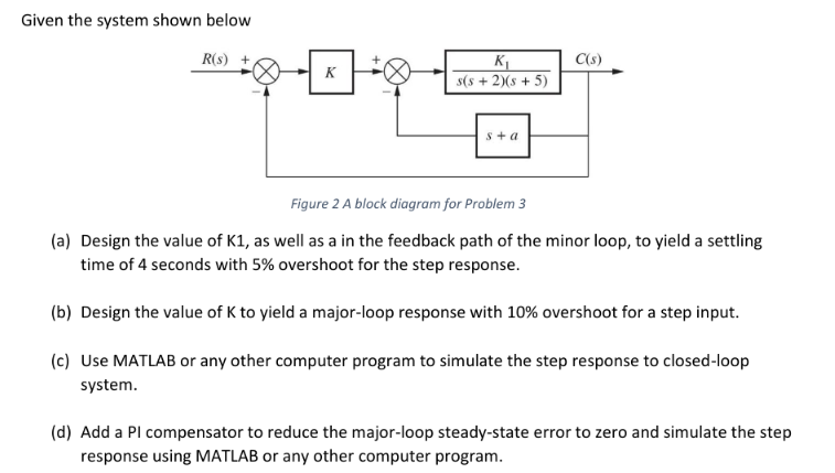 Solved Can someone please explain to me on how this problem | Chegg.com