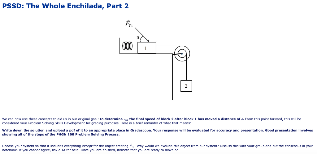 Solved Something A Bit Trickier Is Finding An Expression Chegg Com