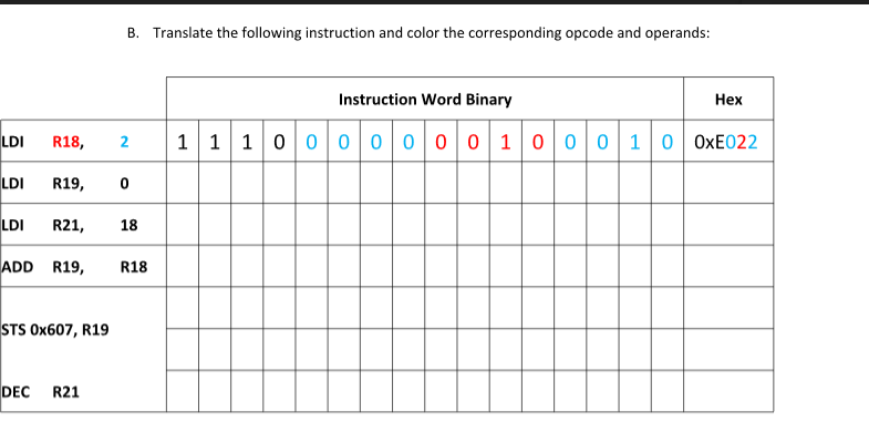 Solved Translate the following instruction and color the | Chegg.com