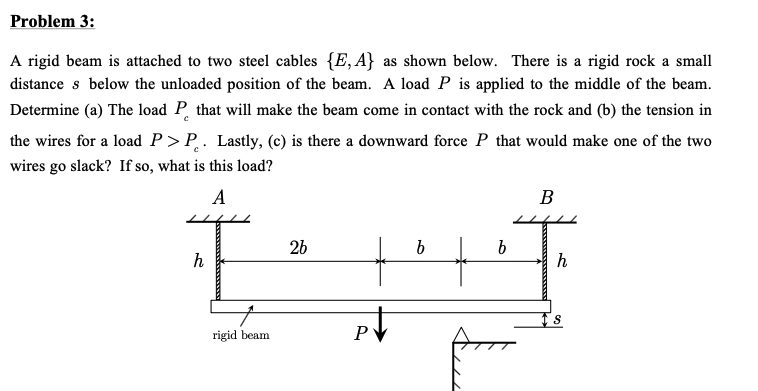 Solved Problem 3: A rigid beam is attached to two steel | Chegg.com