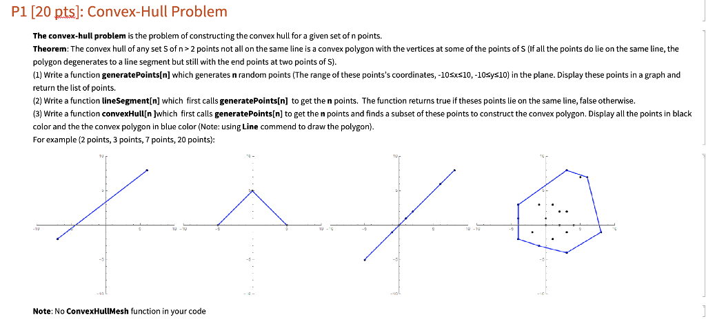 P1 [20 pts): Convex-Hull Problem The convex-hull | Chegg.com
