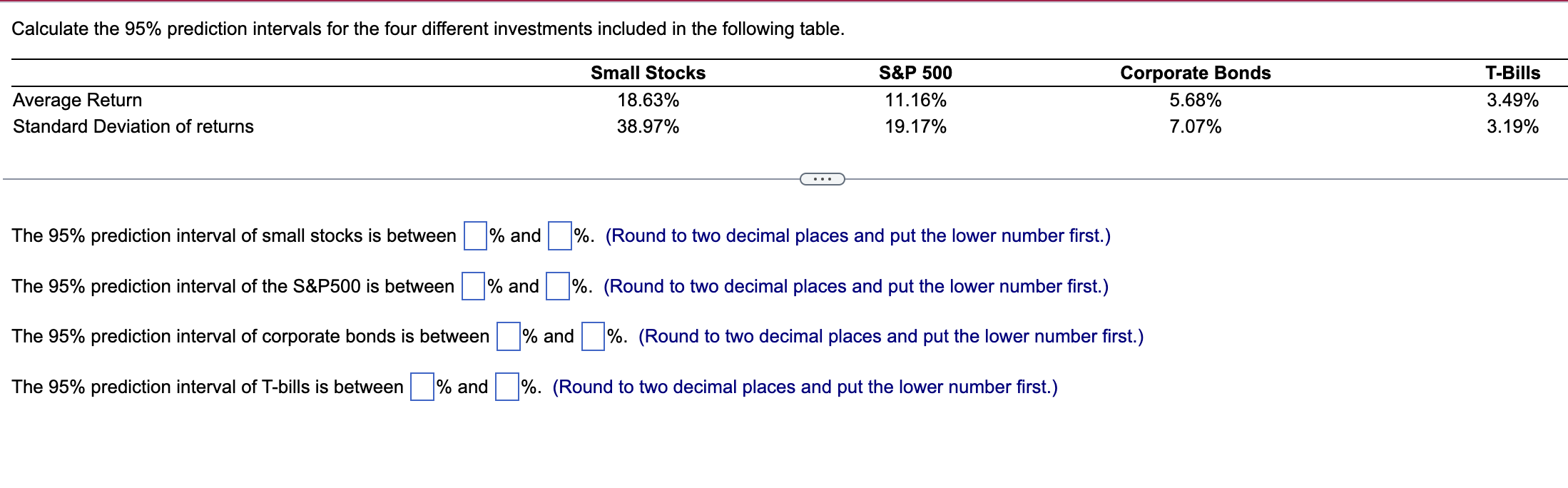 Solved Calculate The Prediction Intervals For The Four Chegg Com