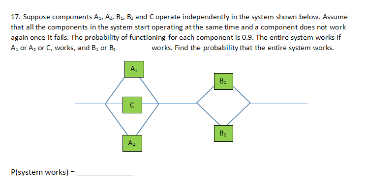 Solved 17. Suppose Components A1,A2,B1,B2 And C Operate | Chegg.com