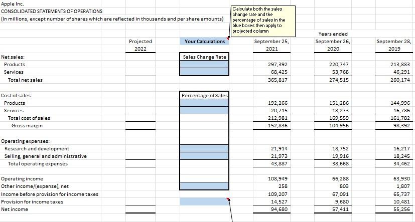 Assumptions for Apple Financial Statement Projections | Chegg.com