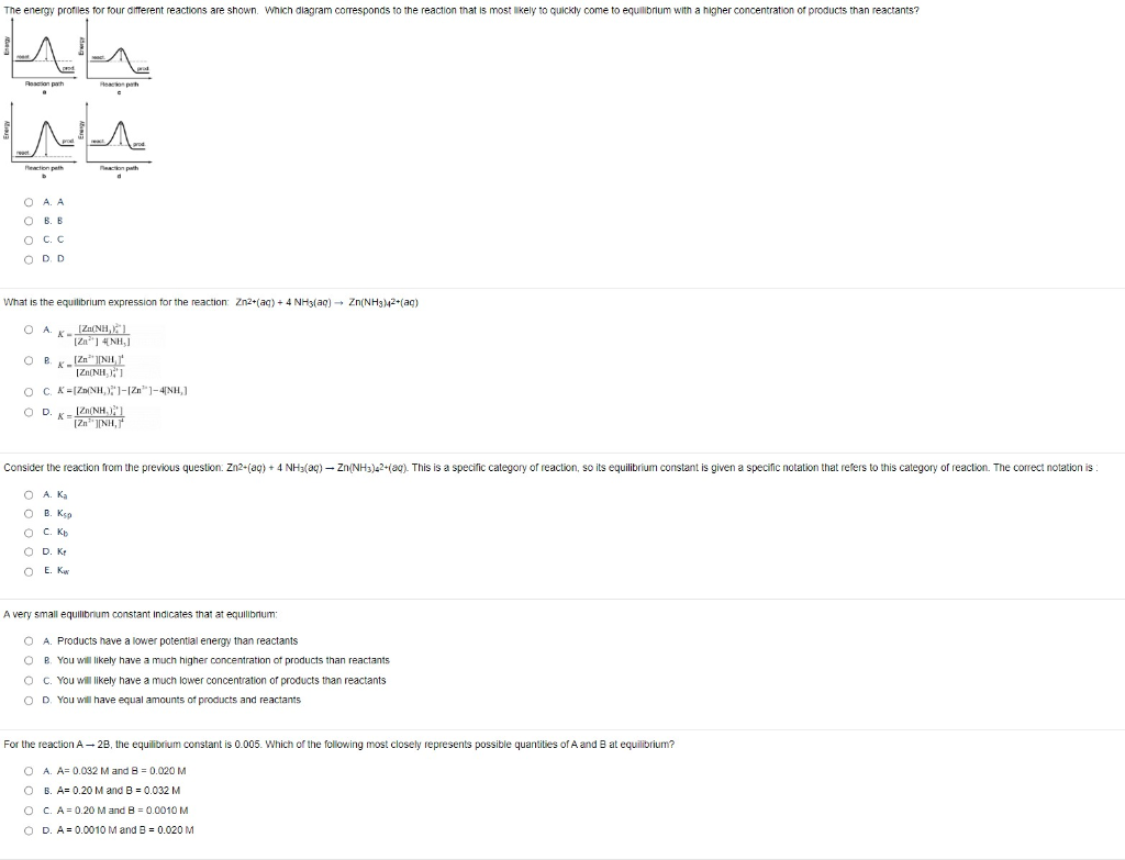 Solved The energy profiles for four different reactions are | Chegg.com