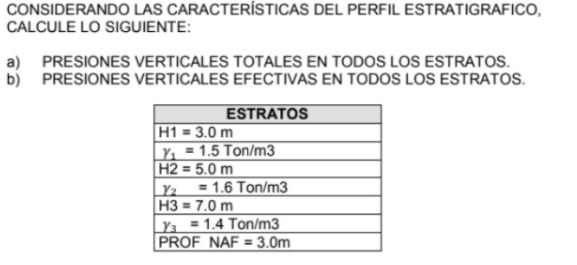 CONSIDERANDO LAS CARACTERISTICAS DEL PERFIL ESTRATIGRAFICO, CALCULE LO SIGUIENTE: a) PRESIONES VERTICALES TOTALES EN TODOS LO