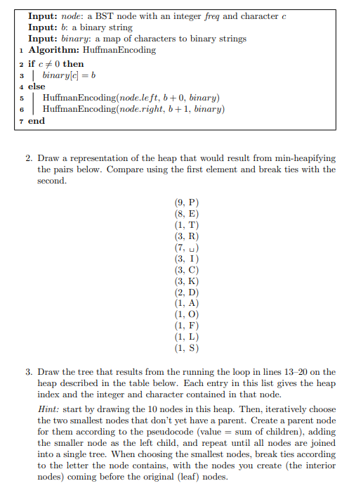 Huffman Coding Is A Text Compression Algorithm That | Chegg.com