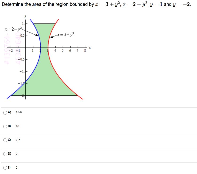 Solved Determine the area of the region bounded by | Chegg.com