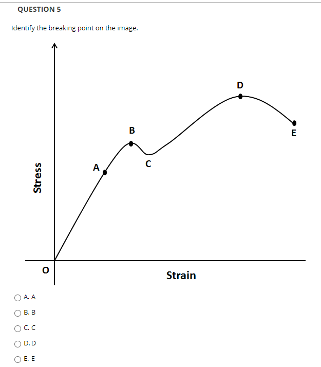 Solved QUESTION 1 The change in length of the gage section | Chegg.com