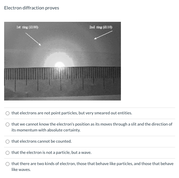 Solved Electron diffraction proves 1st ring (d100) 2nd ring | Chegg.com